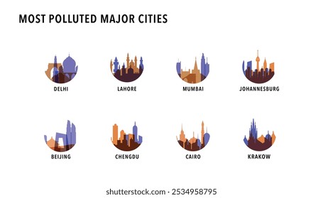 Las ciudades más contaminadas - logotipos, iconos para infografías, índice, presentación, clasificaciones - Delhi, Lahore, Mumbai, Johannesburgo, Beijing, Chengdu, El Cairo, Cracovia