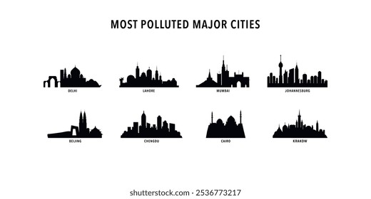 Most polluted major cities - logos, icons pack with skylines of Delhi, Lahore, Mumbai, Johannesburg, Beijing, Chengdu, Cairo, Krakow