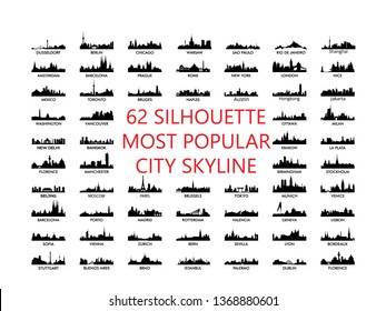 Most popular cities skyline silhouette vector of famous places