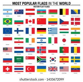 Most popular flags in the world. Flags on white background.