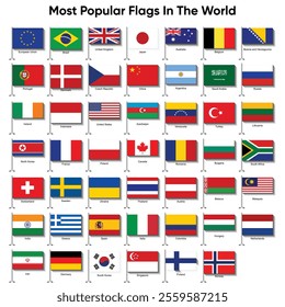 Most popular flags in the world. Flags on white background.