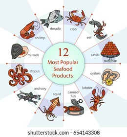 Most popular seafood. Seafood infographic. Modern vector illustration.