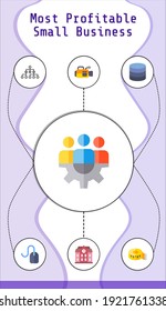 plantilla de infografía editable más rentable para pequeñas empresas con iconos de ratón, base de datos, universidad, red, equipo, cámara, cinta de medida