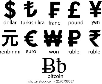 Most Used Currencies Numbers World Stock Vector (Royalty Free ...