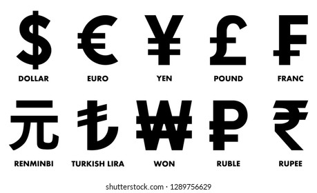 Most used currency symbols. - Shutterstock ID 1289756629