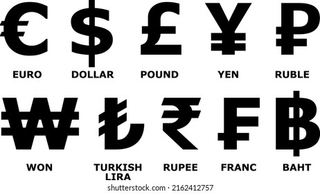 2,911 Dirham currency symbol Images, Stock Photos & Vectors | Shutterstock