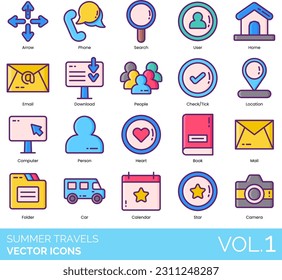 Most Used Icons including Add, Arrow, Bell, Book, Brain, Calendar, Call, Camera, Car, Cart, Cat, Check Tick, Circle, Clock, Close X, Company, Computer, Contact, Cross, Customer, Dashboard, Database