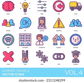 Most Used Icons including Add, Arrow, Bell, Book, Brain, Calendar, Call, Camera, Car, Cart, Cat, Check Tick, Circle, Clock, Close X, Company, Computer, Contact, Cross, Customer, Dashboard, Database