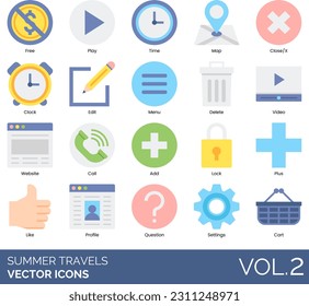Most Used Icons including Add, Arrow, Bell, Book, Brain, Calendar, Call, Camera, Car, Cart, Cat, Check Tick, Circle, Clock, Close X, Company, Computer, Contact, Cross, Customer, Dashboard, Database