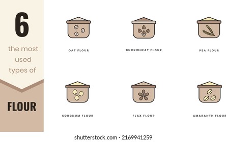 The most used types of flour icons. Flax, amaranth, oat, buckwheat, pea and sorgnum. In lineart, outline, solid, colored styles. For wesite design, mobile app, software 