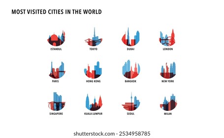 Cidades mais visitadas - logotipos, ícones para infográficos, índice, apresentação, rankings - Istambul, Tóquio, Dubai, Londres, Paris, Hong Kong, Bangkok, Nova York, Cingapura, Kuala Lumpur, Seul, Milão