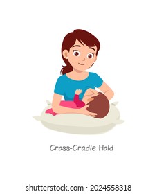 Mother Breastfeeding Baby With Pose Named Cross Cradle Hold