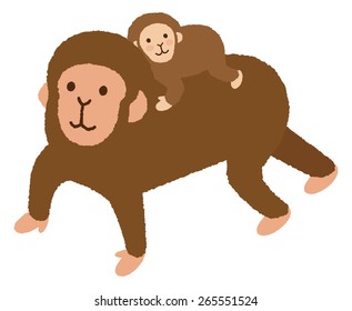 Mother and child monkey