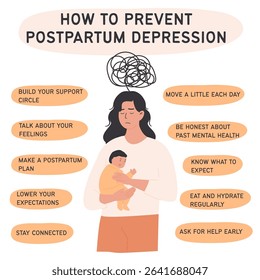 Mother coping with postpartum depression with practical tips for mental health support. Educational infographic square poster for social media on maternal well-being. Flat Style Vector Illustration.