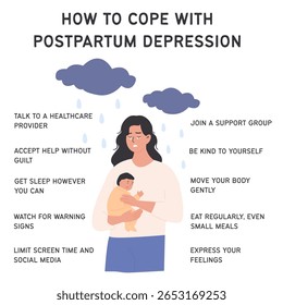 Mãe lidando com depressão pós-parto com dicas práticas para apoio de saúde mental. Cartaz infográfico educacional para as redes sociais sobre o bem-estar materno. Ilustração de vetor de estilo plano