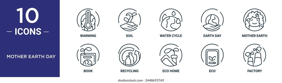 el conjunto de iconos de contorno del día de la madre tierra incluye el calentamiento de la línea delgada, tierra, ciclo del agua, día de la tierra, madre tierra, libro, iconos de reciclaje para informe, presentación, diagrama, Diseño web