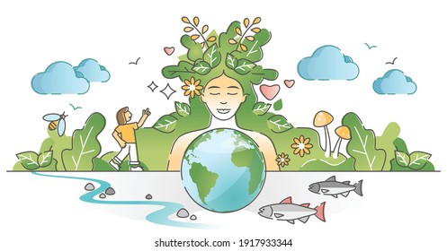 Mother earth as environmental, ecological and green planet outline concept. Nature biodiversity conservation and care with protection and preservation vector illustration. Ecosystem climate awareness.