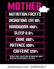 Mother eps vector tshirt design