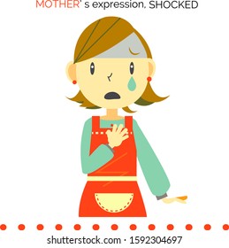 mother expression face of worried