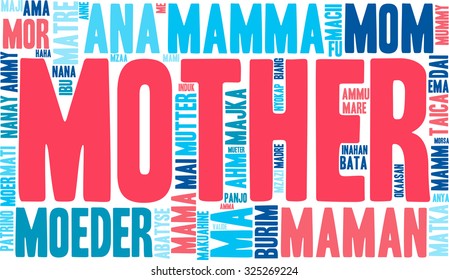 Mother international word cloud on a white background. Each word used in this word cloud is another language's version of the word Mother.