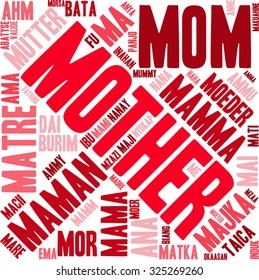 Mother international word cloud on a white background. Each word used in this word cloud is another language's version of the word Mother.