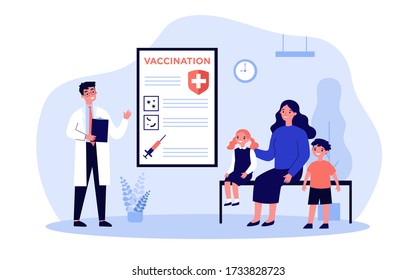 Mother with kids consulting pediatrician about vaccination in hospital. Doctor presenting vaccine. Can be used for healthcare, flu protection, disease prevention concept