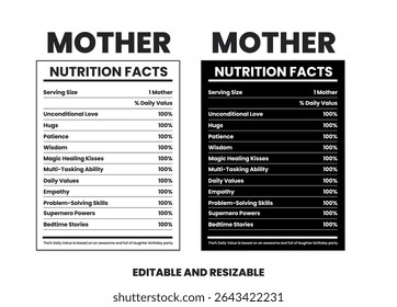 Fatos de nutrição materna, fatos de nutrição, fatos de nutrição mãe, vetor gráfico de nutrição mãe