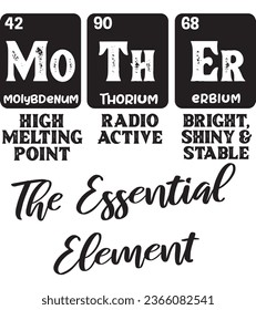 Mother Periodic Table, Family Matching Element Funny Baby Illustration Vector design for t-shirt, website, print, clip art, poster and print on demand 