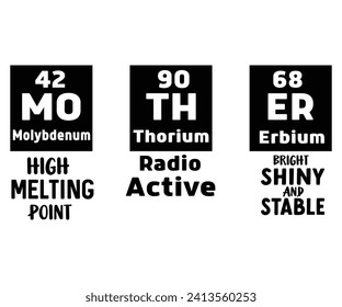 Mother In Periodic Table Form That Shows We Will love Our Mother Always 
Svg,Mothers Day Svg,Png,Mom Quotes Svg,Funny Mom Svg,Gift For Mom Svg,Mom life Svg,Mama Svg,Mommy T-shirt Design,Svg Cut File, svg