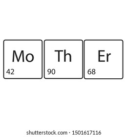 Mother, periodic table, text, vecctor illustration