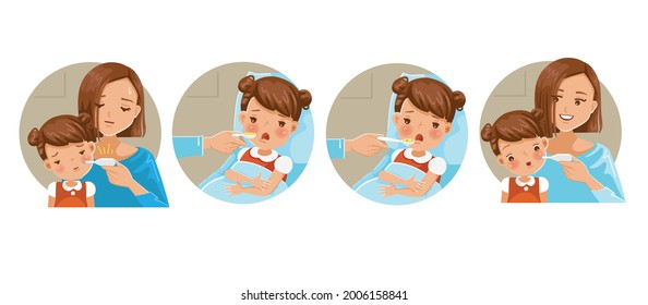 Mother Taking Daughter's Temperature. Kid Taking Medicine With Spoon.