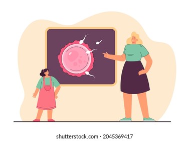 Mother or teacher explaining fertilization to girl. Woman showing picture of sperms and egg to kid flat vector illustration. Education, reproduction concept for banner, website design or landing page