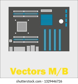 Motherboard Computer system
