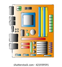 The motherboard for your computer