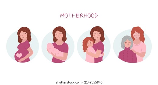 Motherhood concept set. Cute smiling mother and daughter. Happy woman and girl. Stages of growing up of child. Vector flat illustration. Mothers Day.