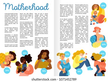 Motherhood hand drawn infographics, book pages, including loving women with little babies in various activities, vector illustration