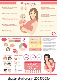 motherhood infographic, babysling infographic