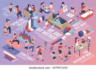 Motherhood isometric flowchart with family and sport symbols vector illustration