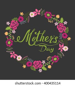 Mother's Day card