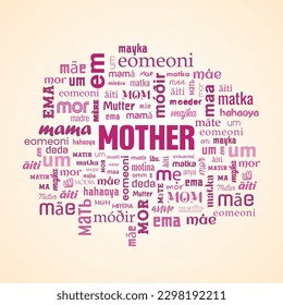 Mother's Day Greeting Card. The words "mother" in different languages of the World. mother word cloud concept in vector.