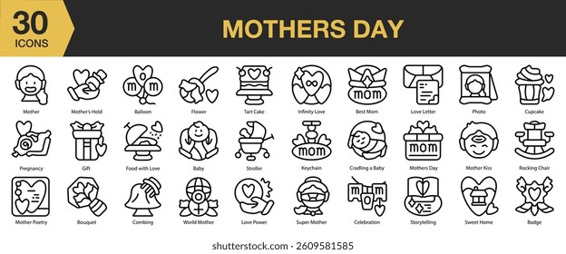 Mothers Day icon set. Includes love, mother, holiday, happy, day, greeting, and More. Outline icons vector collection.