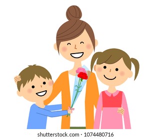 Mother's Day, parent and child