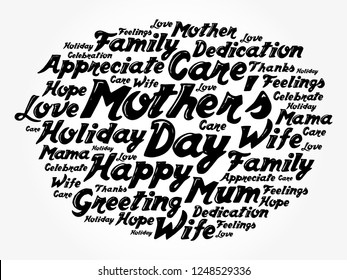 Mother's Day word cloud, care, love, family, motherhood concept