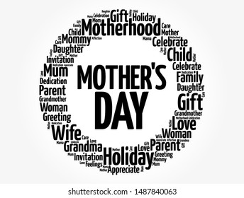 Mother's Day word cloud, care, love, family, motherhood concept