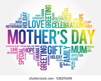 Mother's Day word cloud, care, love, family, motherhood concept