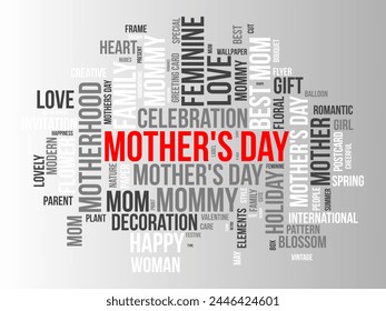 Mother's Day word cloud template. Cultural awareness concept vector background.