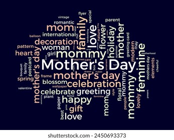 Mother's Day word cloud template. Cultural awareness concept vector background.