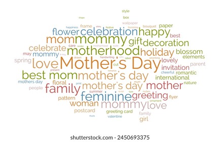 Mother's Day word cloud template. Cultural awareness concept vector background.