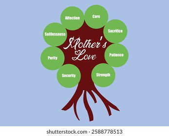 Mother's Love illustration for Mother's Day