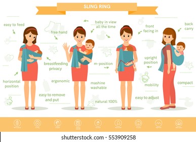 Mothers with their babies in sling ring. Three positions of baby in sling ring: back carry, front facing in and horizontal position. Linear icon.Isolated on white background. Vector illustration.